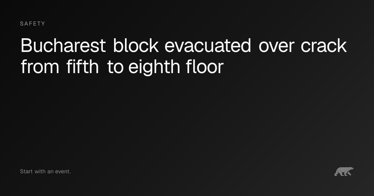 Bucharest block evacuated over crack from fifth to eighth floor · Pollar