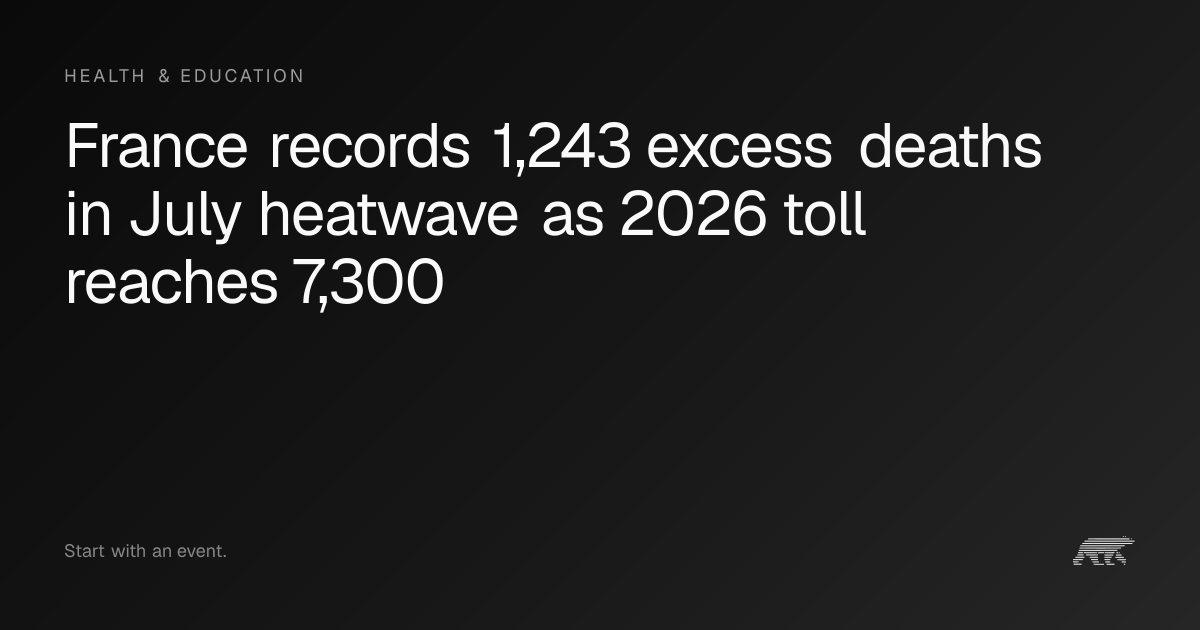 France records 1,243 excess deaths in July heatwave as 2026 toll ...