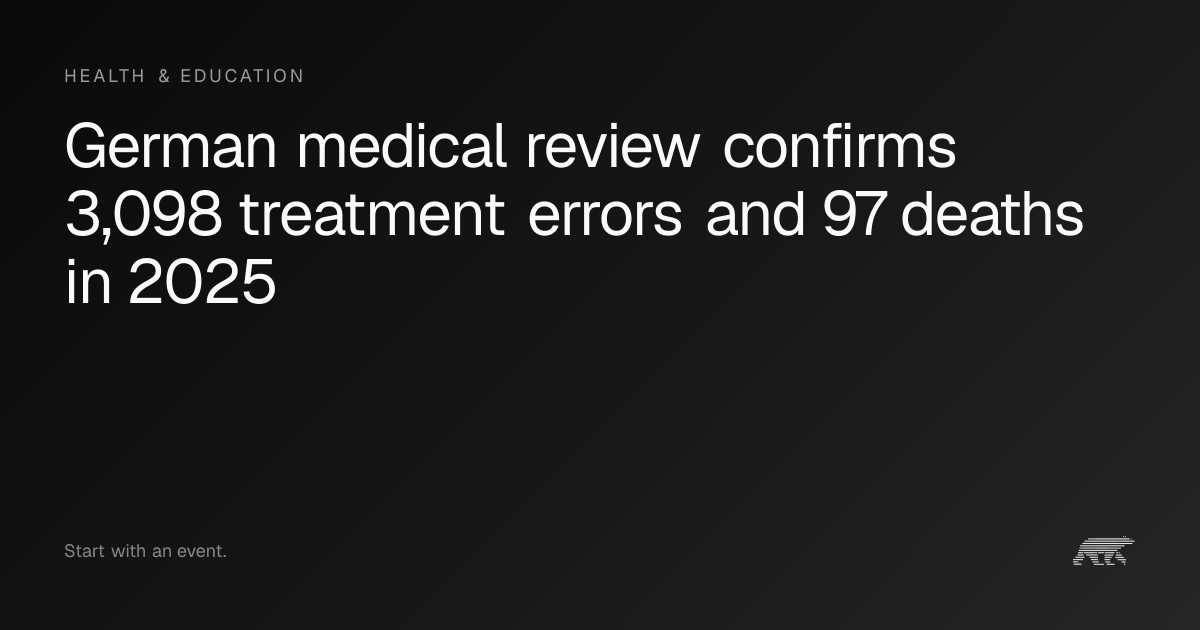German medical review confirms 3,098 treatment errors and 97 deaths in ...
