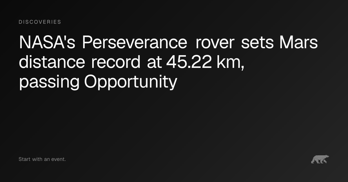 NASA's Perseverance rover sets Mars distance record at 45.22 km ...