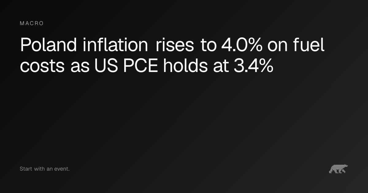 Poland inflation rises to 4.0% on fuel costs as US PCE holds at 3.4% ...