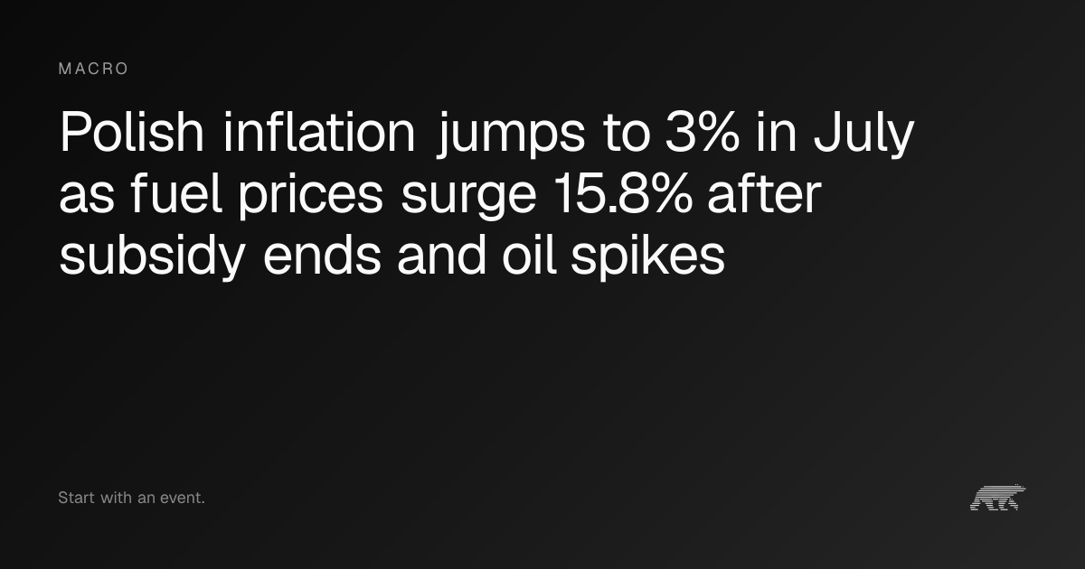 Polish inflation jumps to 3% in July as fuel prices surge 15.8% after ...