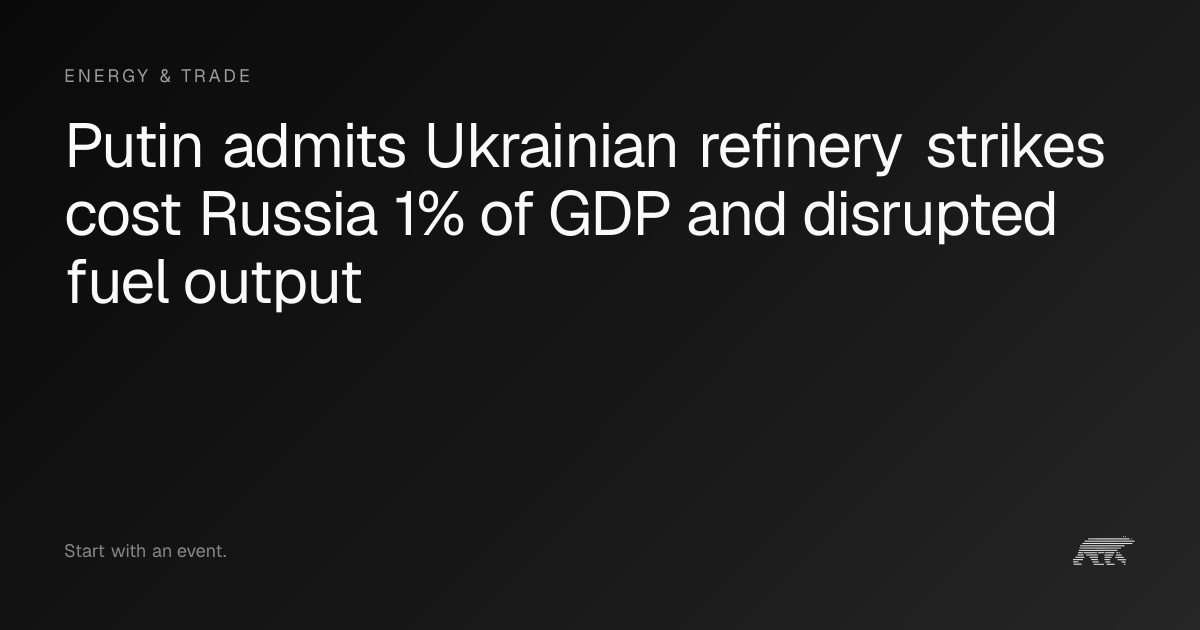 Putin says Ukrainian refinery attacks cost Russia 1% GDP · Pollar