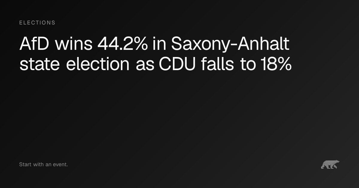 afd-leads-polls-ahead-of-saxony-anhalt-election-as-rivals-weigh