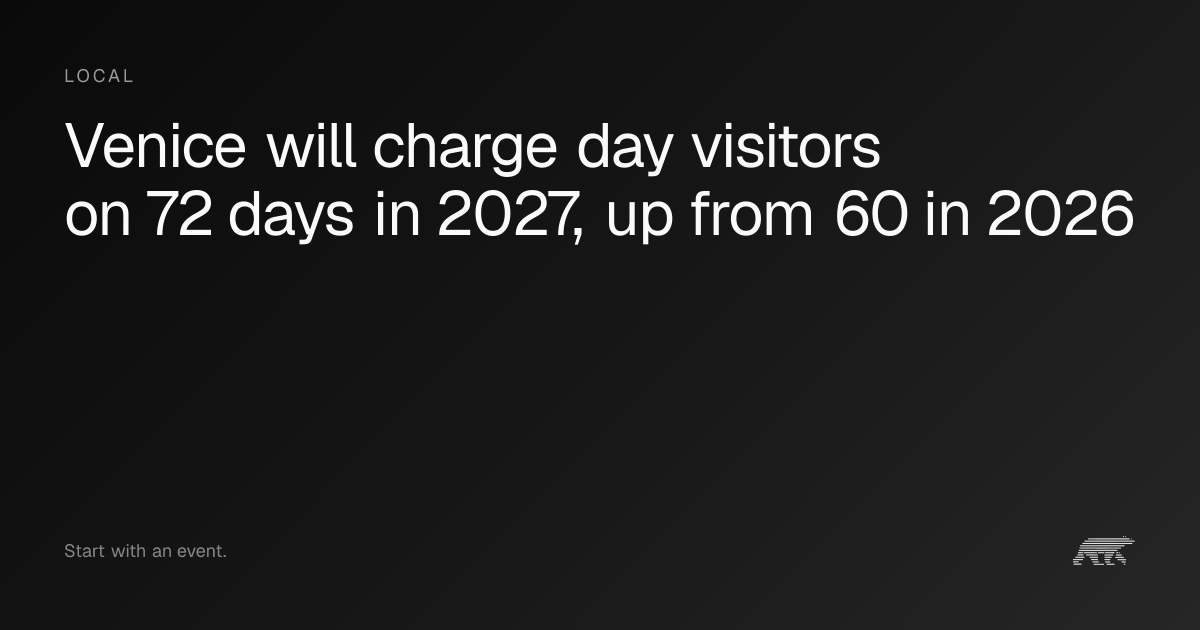 Venice will charge day visitors on 72 days in 2027, up from 60 in 2026 ...