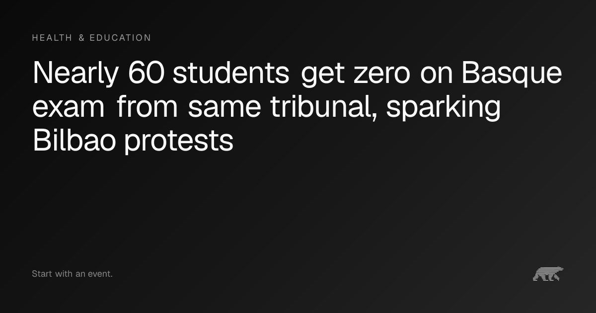 Nearly 60 students get zero on Basque exam from same tribunal, sparking ...