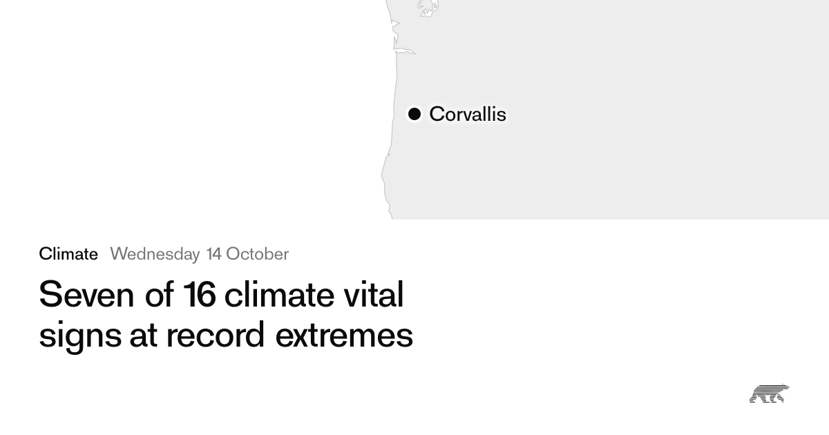 Seven of 16 climate vital signs at record extremes · Pollar