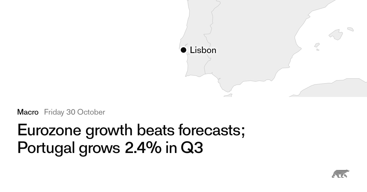 Eurozone growth beats forecasts; Portugal grows 2.4% in Q3 · Pollar