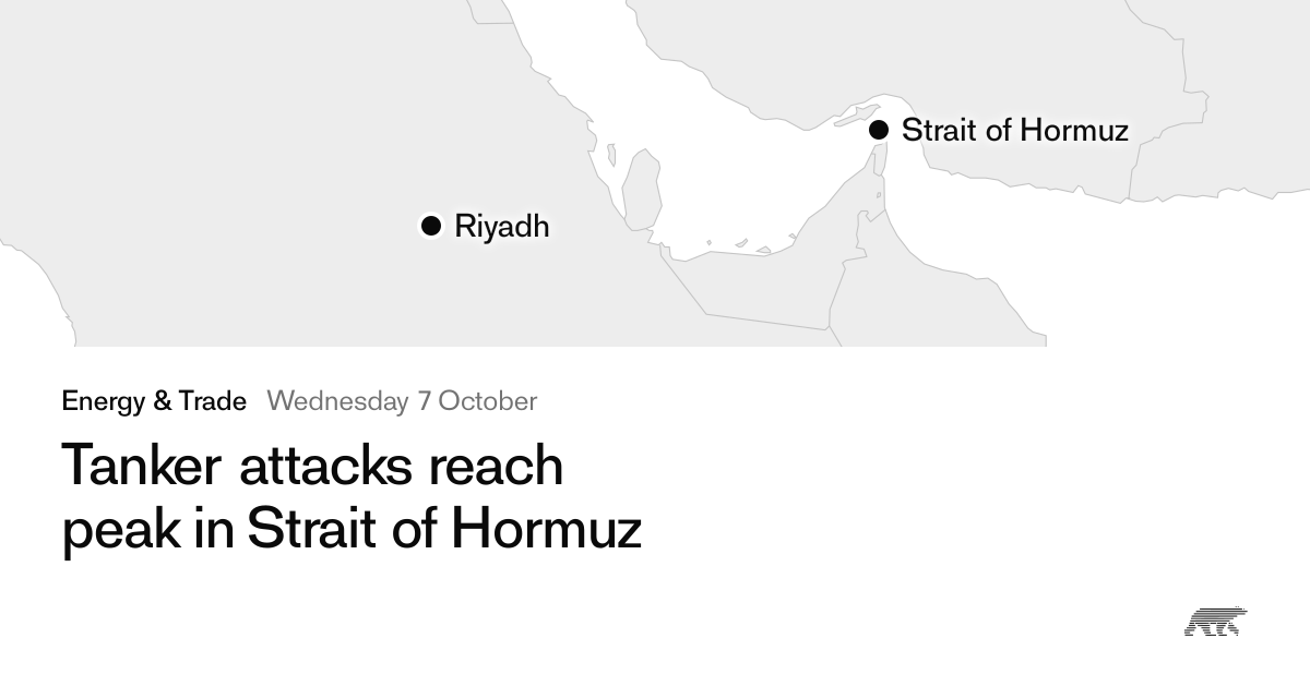 Tanker attacks reach peak in Strait of Hormuz · Pollar