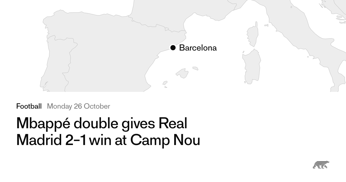 Mbappé double gives Real Madrid 2-1 win at Camp Nou · Pollar