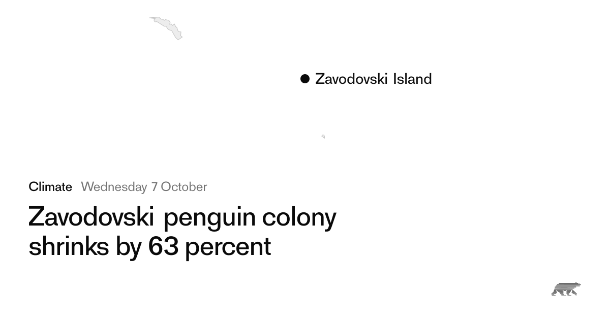 Zavodovski penguin colony shrinks by 63 percent · Pollar