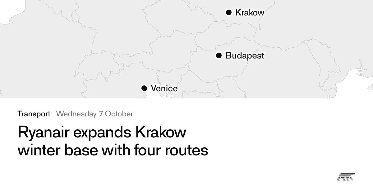 Ryanair expands Krakow winter base with four routes · Pollar