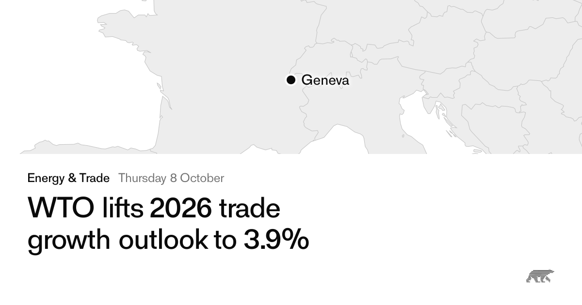 WTO lifts 2026 trade growth outlook to 3.9% · Pollar