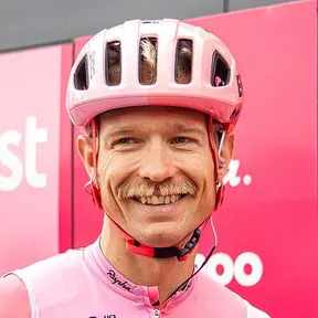 Magnus Cort Nielsen